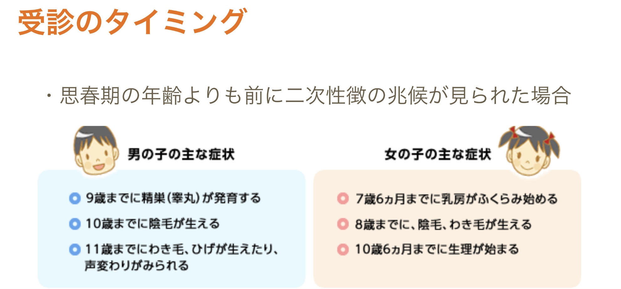 発育 陰毛 思春期ってなあに？｜大田区糀谷の小児科・皮膚科 糀谷こどもクリニック｜糀谷駅、蒲田駅近く